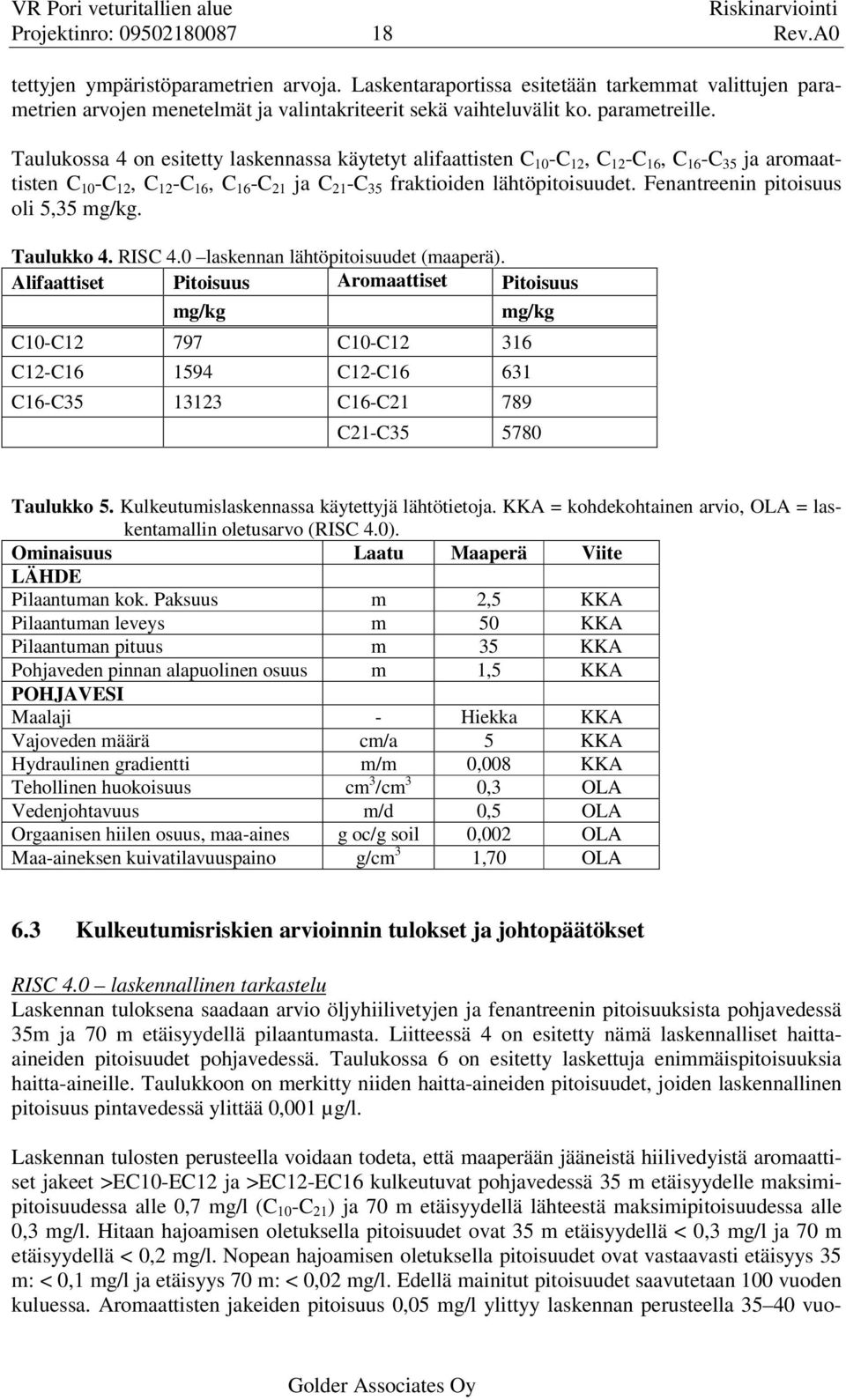 Taulukossa 4 on esitetty laskennassa käytetyt alifaattisten C 10 -C 12, C 12 -C 16, C 16 -C 35 ja aromaattisten C 10 -C 12, C 12 -C 16, C 16 -C 21 ja C 21 -C 35 fraktioiden lähtöpitoisuudet.