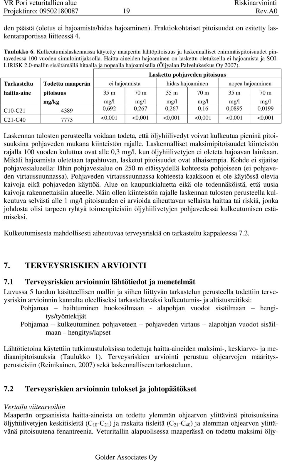 Kulkeutumislaskennassa käytetty maaperän lähtöpitoisuus ja laskennalliset enimmäispitoisuudet pintavedessä 100 vuoden simulointijaksolla.