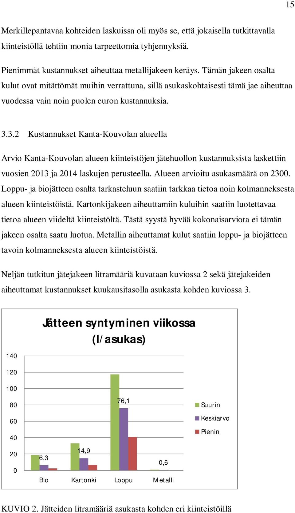 3.2 Kustannukset Kanta-Kouvolan alueella Arvio Kanta-Kouvolan alueen kiinteistöjen jätehuollon kustannuksista laskettiin vuosien 2013 ja 2014 laskujen perusteella. Alueen arvioitu asukasmäärä on 2300.