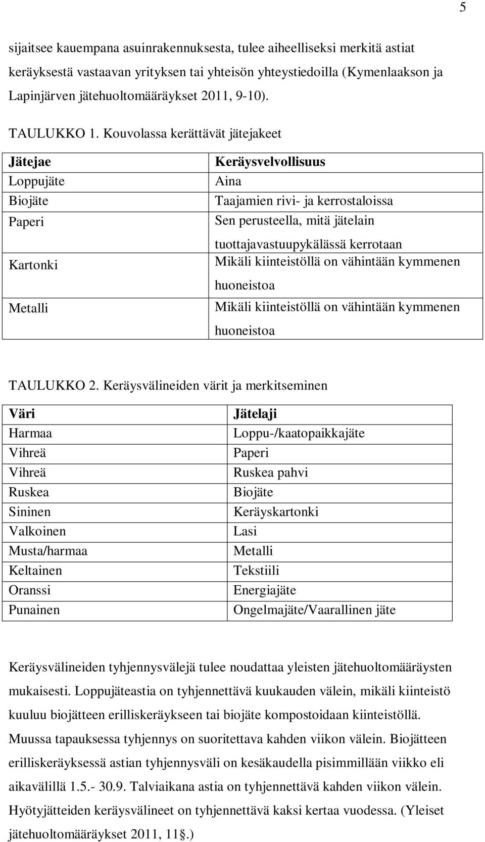 Kouvolassa kerättävät jätejakeet Jätejae Loppujäte Biojäte Paperi Kartonki Metalli Keräysvelvollisuus Aina Taajamien rivi- ja kerrostaloissa Sen perusteella, mitä jätelain tuottajavastuupykälässä