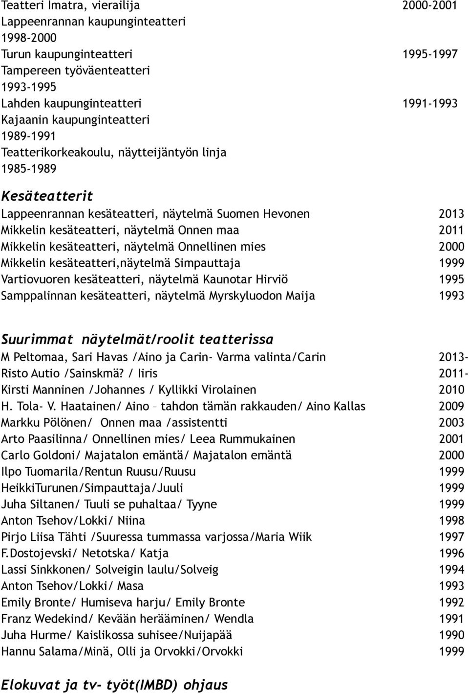 Mikkelin kesäteatteri, näytelmä Onnellinen mies 2000 Mikkelin kesäteatteri,näytelmä Simpauttaja 1999 Vartiovuoren kesäteatteri, näytelmä Kaunotar Hirviö 1995 Samppalinnan kesäteatteri, näytelmä