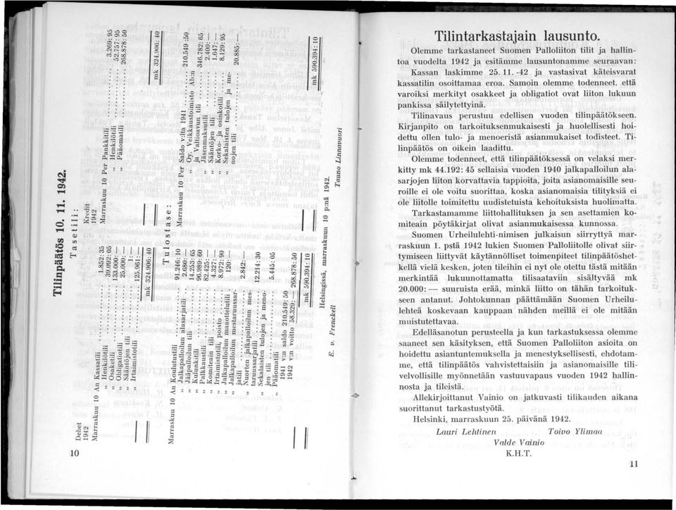 Olemme tarkastaneet Suomen Palloliiton tilit ja hallintoa vuodelta 942 ja esitämme lausuntonamme seuraavan: Kassan laskimme 25.