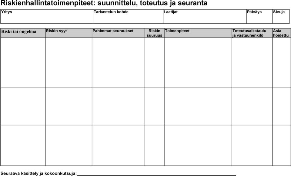 Riskin syyt Pahimmat seuraukset Riskin suuruus Toimenpiteet