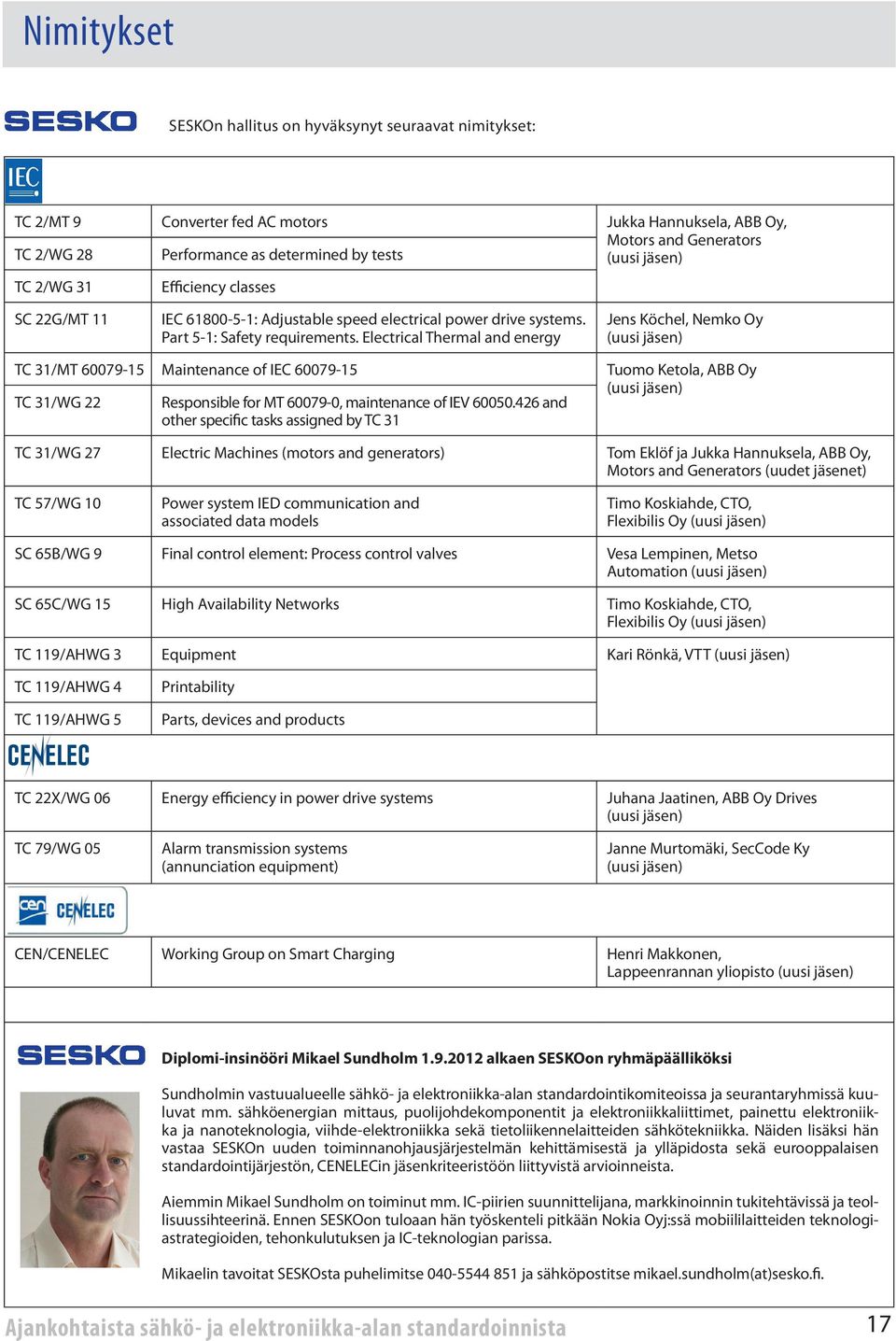 Electrical Thermal and energy Jens Köchel, Nemko Oy (uusi jäsen) TC 31/MT 60079-15 Maintenance of IEC 60079-15 Tuomo Ketola, ABB Oy (uusi jäsen) TC 31/WG 22 Responsible for MT 60079-0, maintenance of