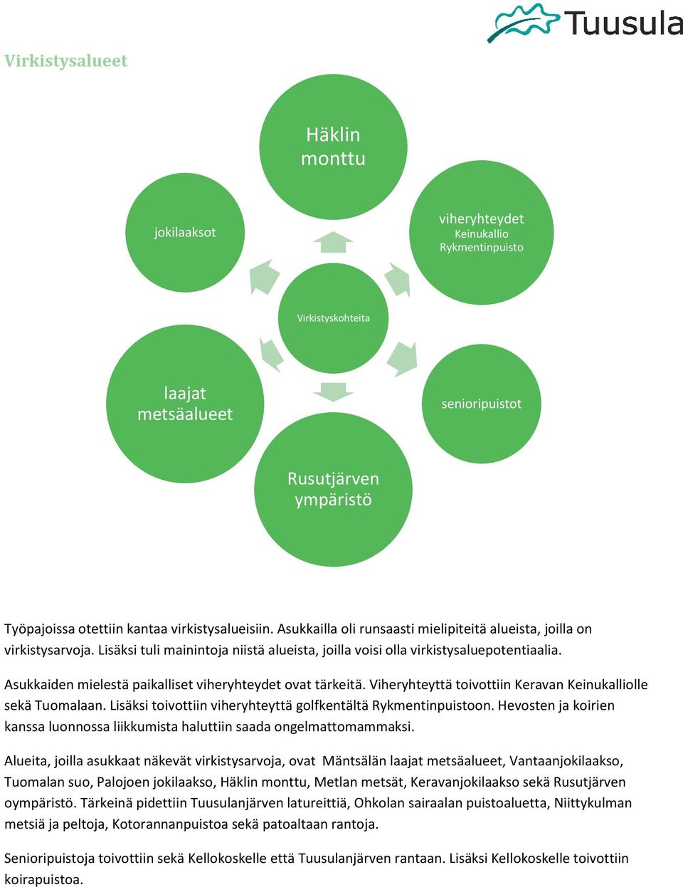 Asukkaiden mielestä paikalliset viheryhteydet ovat tärkeitä. Viheryhteyttä toivottiin Keravan Keinukalliolle sekä Tuomalaan. Lisäksi toivottiin viheryhteyttä golfkentältä Rykmentinpuistoon.