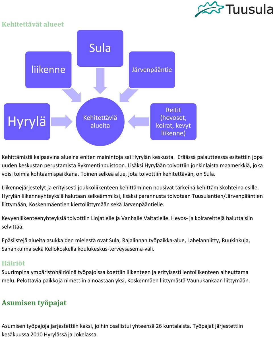 Toinen selkeä alue, jota toivottiin kehitettävän, on Sula. Liikennejärjestelyt ja erityisesti joukkoliikenteen kehittäminen nousivat tärkeinä kehittämiskohteina esille.