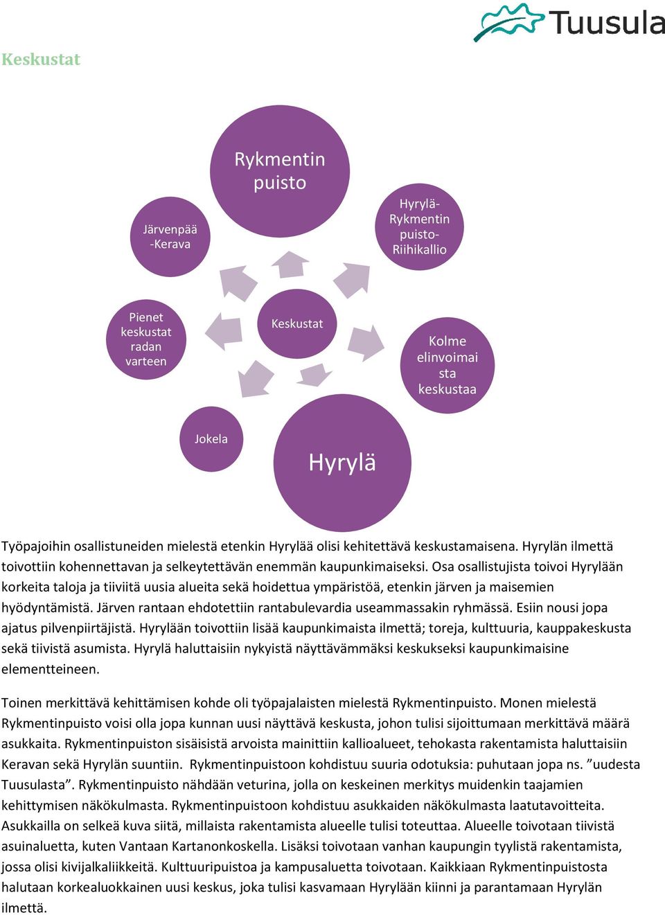 Osa osallistujista toivoi Hyrylään korkeita taloja ja tiiviitä uusia alueita sekä hoidettua ympäristöä, etenkin järven ja maisemien hyödyntämistä.