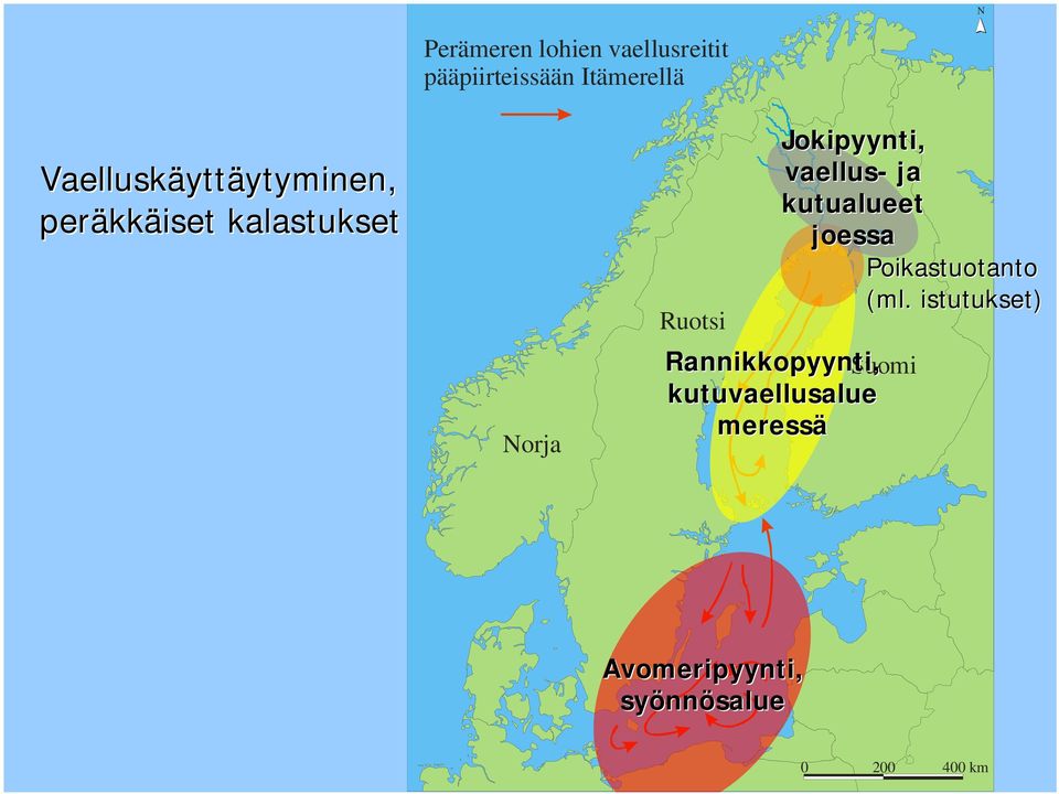 vaellus- ja kutualueet joessa Poikastuotanto (ml.