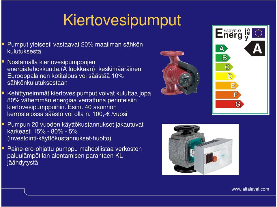 verrattuna perinteisiin kiertovesipumppuihin. Esim. 40 asunnon kerrostalossa säästö voi olla n.