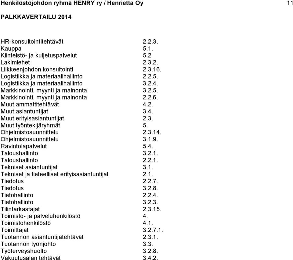 4. Muut erityisasiantuntijat 2.3. Muut työntekijäryhmät 5. Ohjelmistosuunnittelu 2.3.14. Ohjelmistosuunnittelu 3.1.9. Ravintolapalvelut 5.4. Taloushallinto 3.2.1. Taloushallinto 2.2.1. Tekniset asiantuntijat 3.