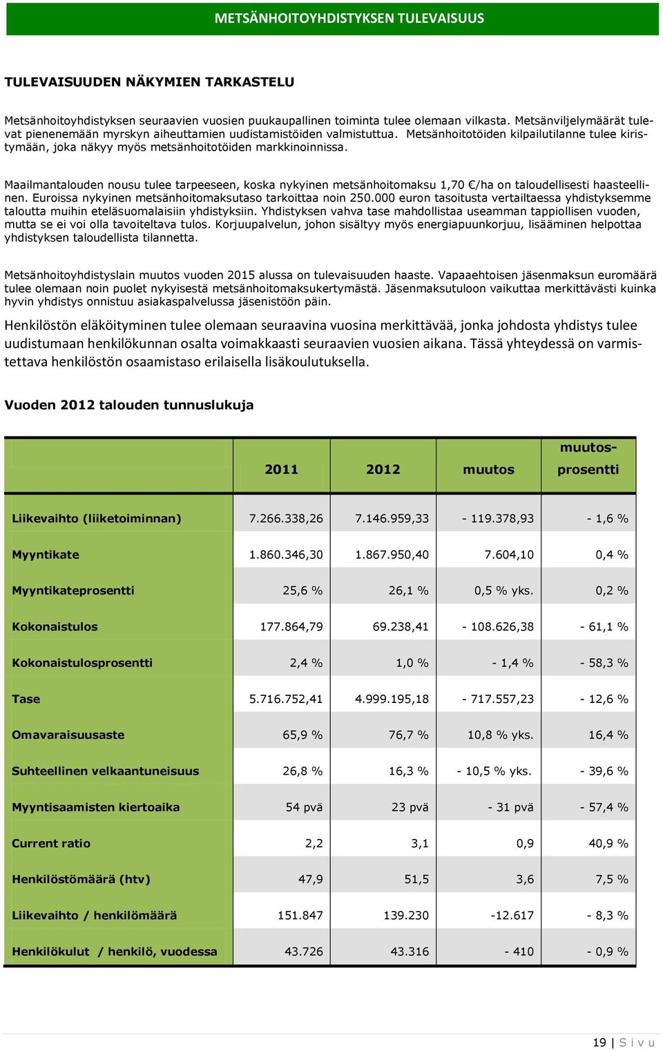 Maailmantalouden nousu tulee tarpeeseen, koska nykyinen metsänhoitomaksu 1,70 /ha on taloudellisesti haasteellinen. Euroissa nykyinen metsänhoitomaksutaso tarkoittaa noin 250.