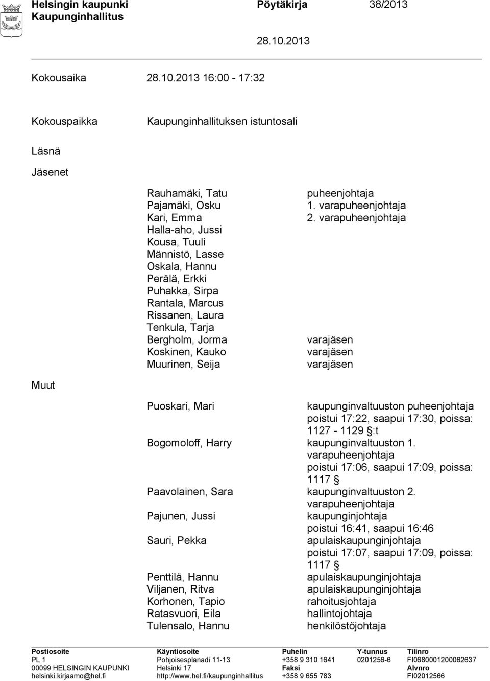 varapuheenjohtaja varajäsen varajäsen varajäsen Muut Puoskari, Mari kaupunginvaltuuston puheenjohtaja poistui 17:22, saapui 17:30, poissa: 1127-1129 :t Bogomoloff, Harry kaupunginvaltuuston 1.