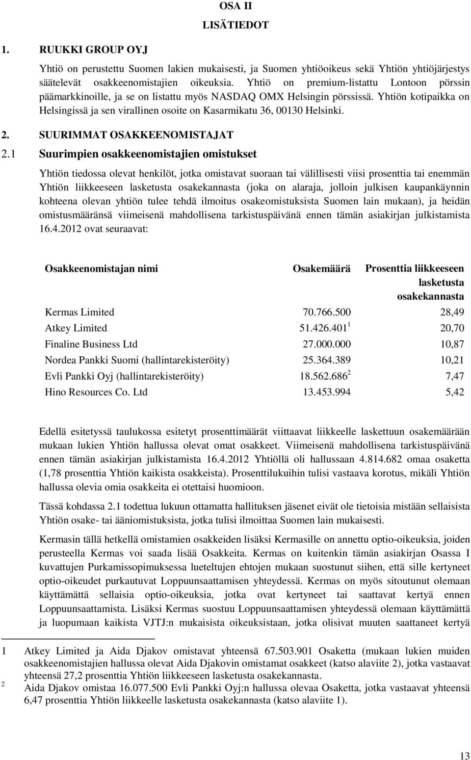 Yhtiön kotipaikka on Helsingissä ja sen virallinen osoite on Kasarmikatu 36, 00130 Helsinki. 2. SUURIMMAT OSAKKEENOMISTAJAT 2.