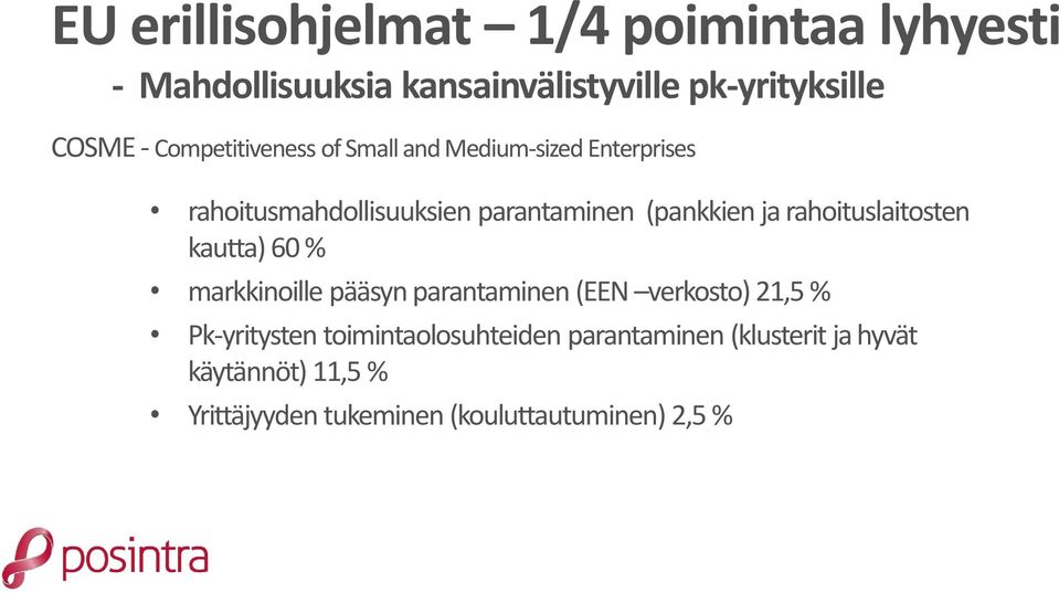 rahoituslaitosten kautta) 60 % markkinoille pääsyn parantaminen (EEN verkosto) 21,5 % Pk-yritysten