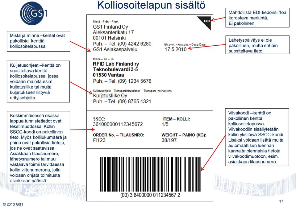 kuljetusliike tai muita kuljetukseen liittyviä erityisohjeita. Keskimmäisessä osassa lappua tunnistetiedot ovat tekstimuodossa. Kollin SSCC-koodi on pakollinen tieto.