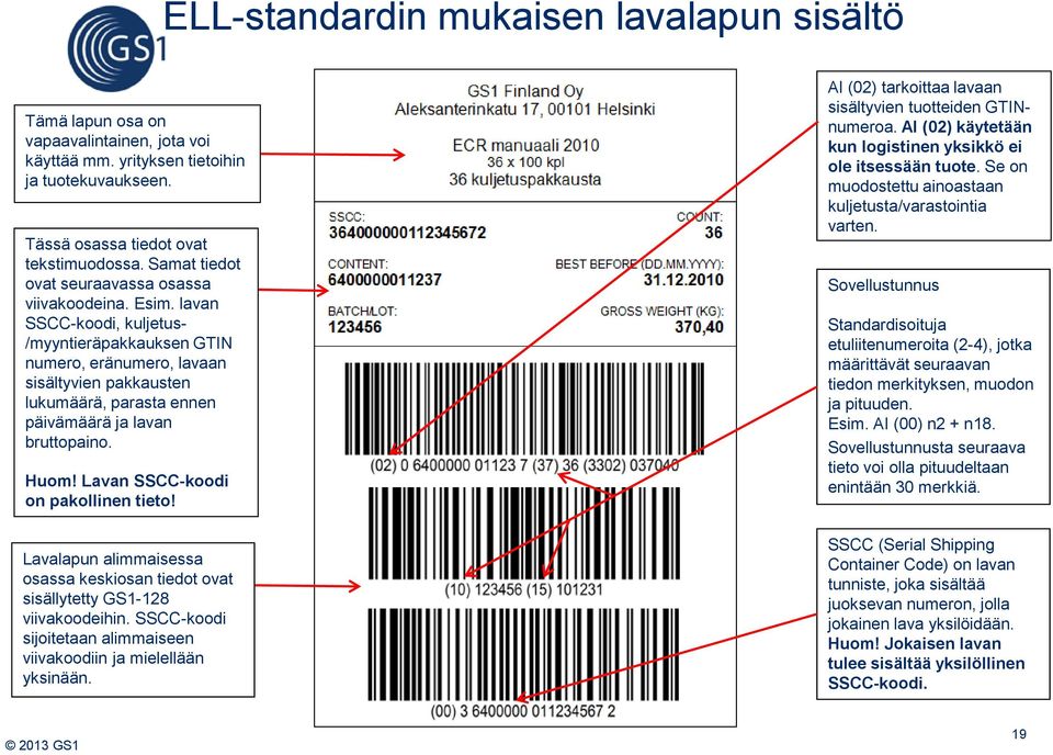 lavan SSCC-koodi, kuljetus- /myyntieräpakkauksen GTIN numero, eränumero, lavaan sisältyvien pakkausten lukumäärä, parasta ennen päivämäärä ja lavan bruttopaino. Huom!