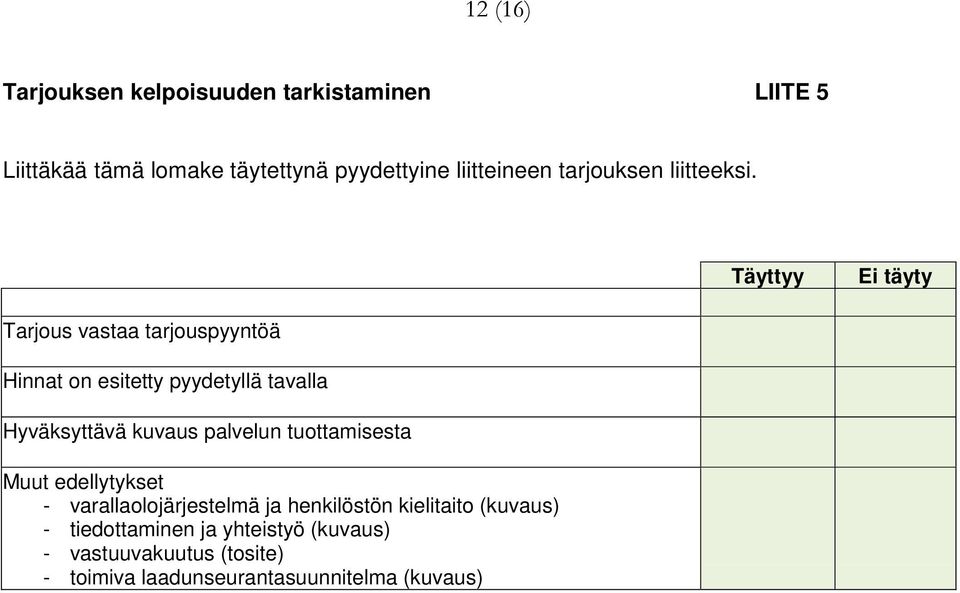 Täyttyy Ei täyty Tarjous vastaa tarjouspyyntöä Hinnat on esitetty pyydetyllä tavalla Hyväksyttävä kuvaus