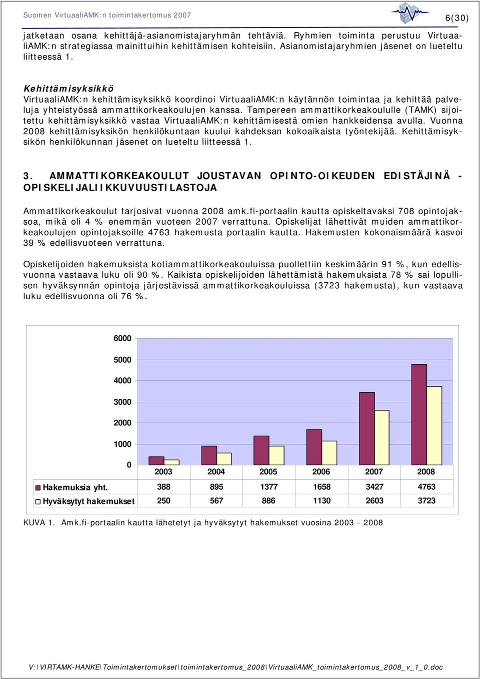 Kehittämisyksikkö VirtuaaliAMK:n kehittämisyksikkö koordinoi VirtuaaliAMK:n käytännön toimintaa ja kehittää palveluja yhteistyössä ammattikorkeakoulujen kanssa.