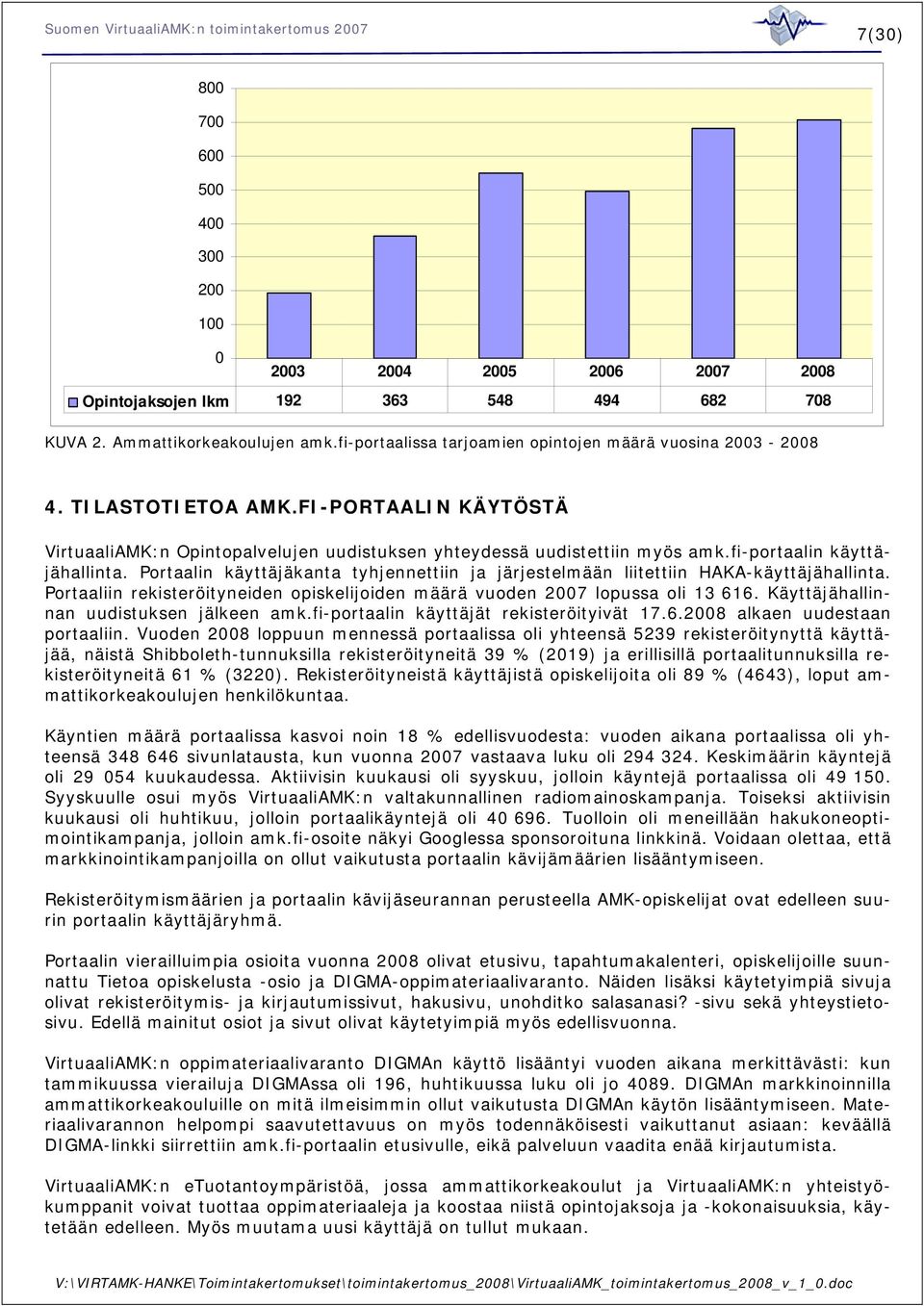 fi-portaalin käyttäjähallinta. Portaalin käyttäjäkanta tyhjennettiin ja järjestelmään liitettiin HAKA-käyttäjähallinta.