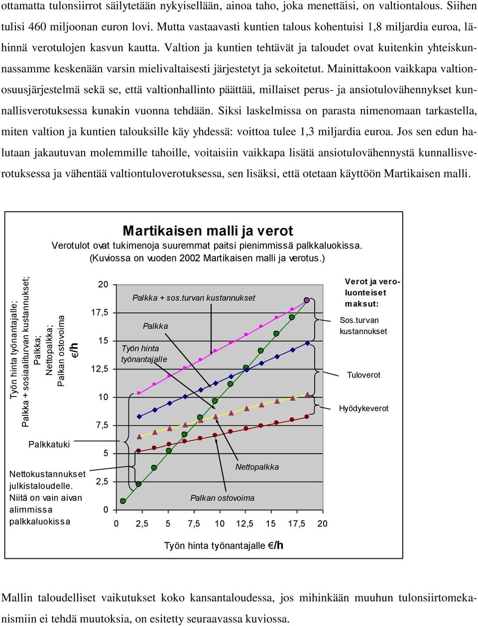 Valtion ja kuntien tehtävät ja taloudet ovat kuitenkin yhteiskunnassamme keskenään varsin mielivaltaisesti järjestetyt ja sekoitetut.