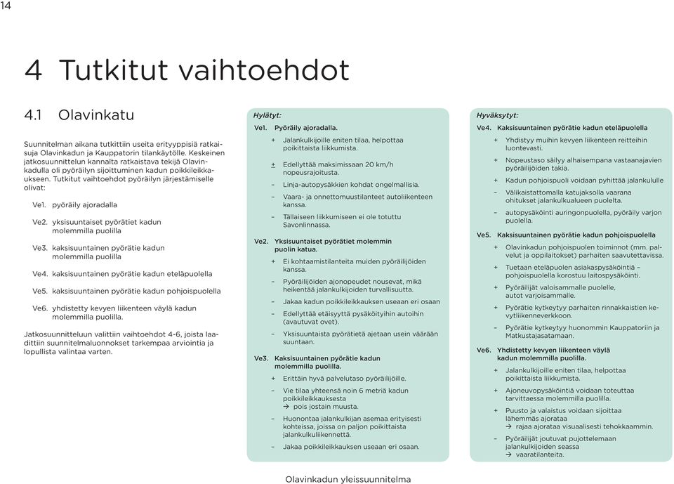 pyöräily ajoradalla Ve2. yksisuuntaiset pyörätiet kadun molemmilla puolilla Ve3. kaksisuuntainen pyörätie kadun molemmilla puolilla Ve4. kaksisuuntainen pyörätie kadun eteläpuolella Ve5.