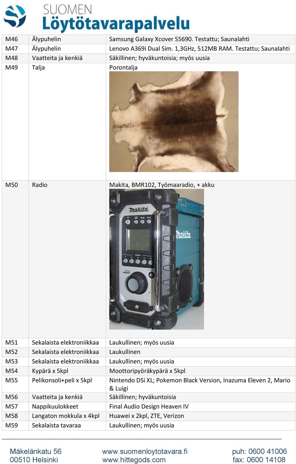 uusia M52 Sekalaista elektroniikkaa Laukullinen M53 Sekalaista elektroniikkaa Laukullinen; myös uusia M54 Kypärä x 5kpl Moottoripyöräkypärä x 5kpl M55 Pelikonsoli+peli x 5kpl Nintendo