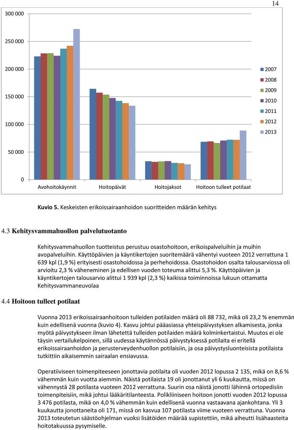 Käyttöpäivien ja käyntikertojen suoritemäärä vähentyi vuoteen 2012 verrattuna 1 639 kpl (1,9 %) erityisesti osastohoidossa ja perhehoidossa.