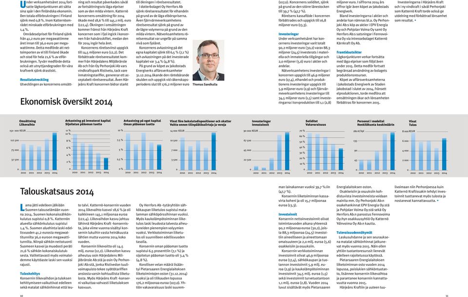 Detta medförde att nettoimporten av el till Finland ökade och stod för hela 21,6 % av elförbrukningen. Tyvärr medförde detta också att utnyttjandegraden för våra kraftverk sjönk drastiskt.