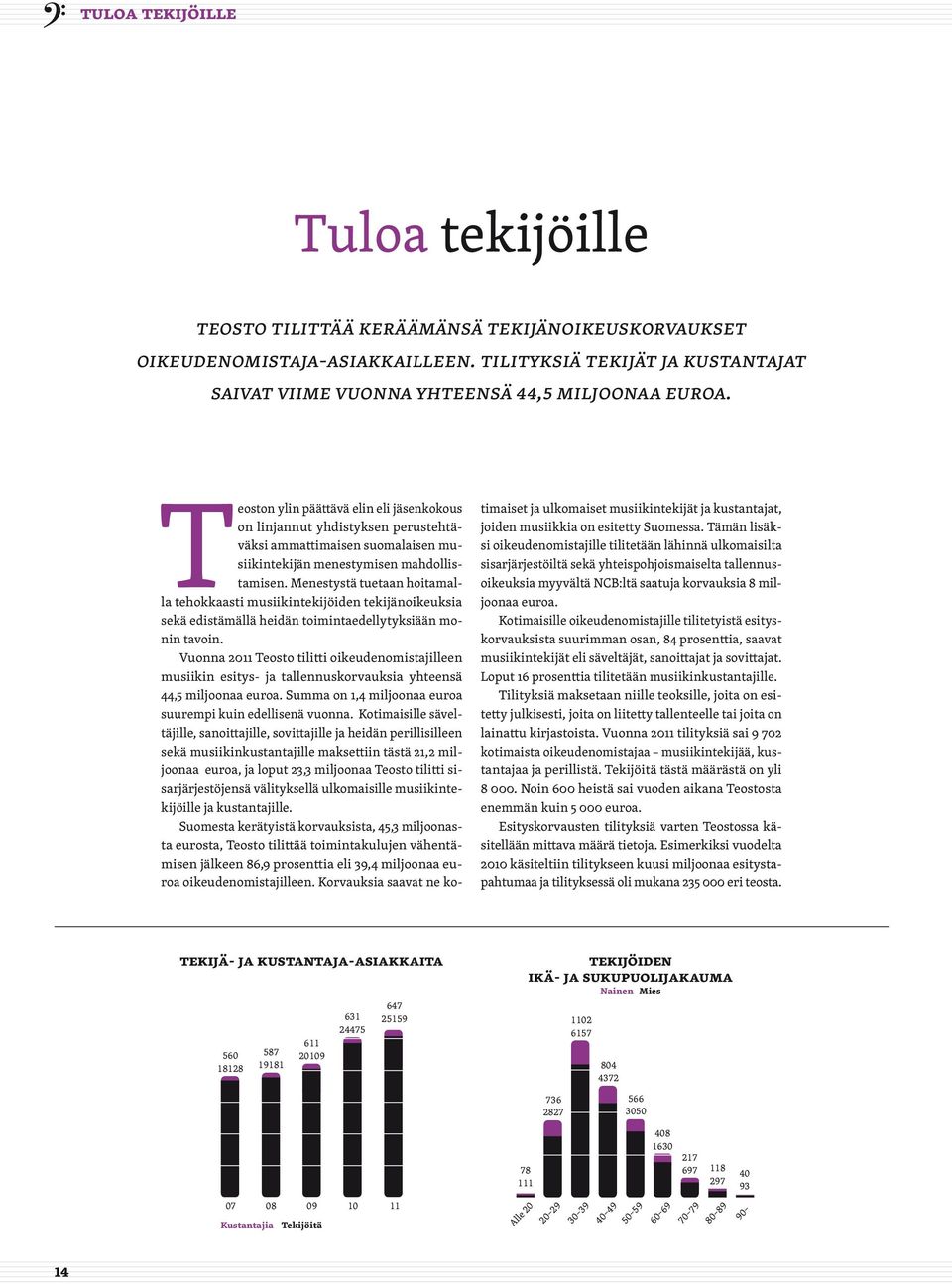 Teoston ylin päättävä elin eli jäsenkokous on linjannut yhdistyksen perustehtäväksi ammattimaisen suomalaisen musiikintekijän menestymisen mahdollistamisen.