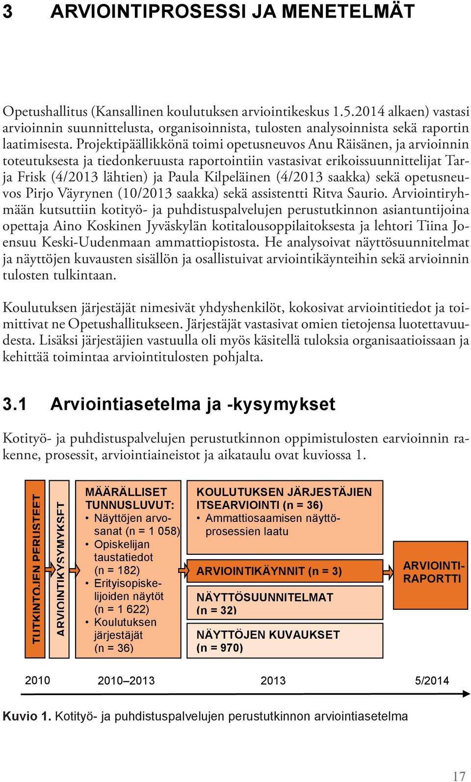 Projektipäällikkönä toimi opetusneuvos Anu Räisänen, ja arvioinnin toteutuksesta ja tiedonkeruusta raportointiin vastasivat erikoissuunnittelijat Tarja Frisk (4/2013 lähtien) ja Paula Kilpeläinen