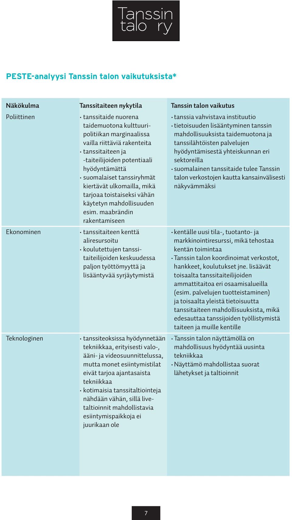 maabrändin rakentamiseen aliresursoitu markkinointiresurssi, mikä tehostaa paljon työttömyyttä ja hankkeet, koulutukset jne.