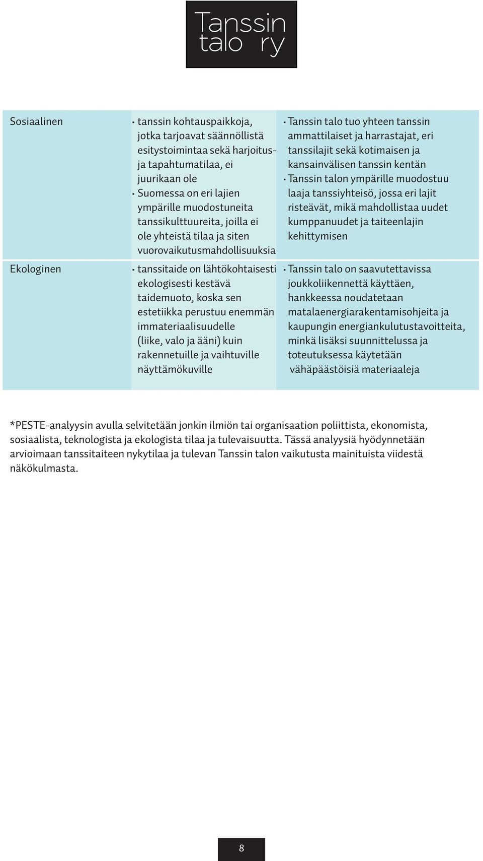 joukkoliikennettä käyttäen, taidemuoto, koska sen hankkeessa noudatetaan estetiikka perustuu enemmän matalaenergiarakentamisohjeita ja immateriaalisuudelle kaupungin energiankulutustavoitteita,