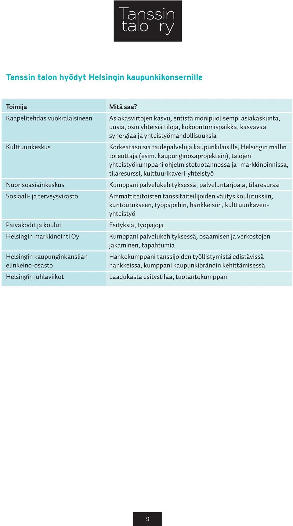 Asiakasvirtojen kasvu, entistä monipuolisempi asiakaskunta, uusia, osin yhteisiä tiloja, kokoontumispaikka, kasvavaa synergiaa ja yhteistyömahdollisuuksia Korkeatasoisia taidepalveluja