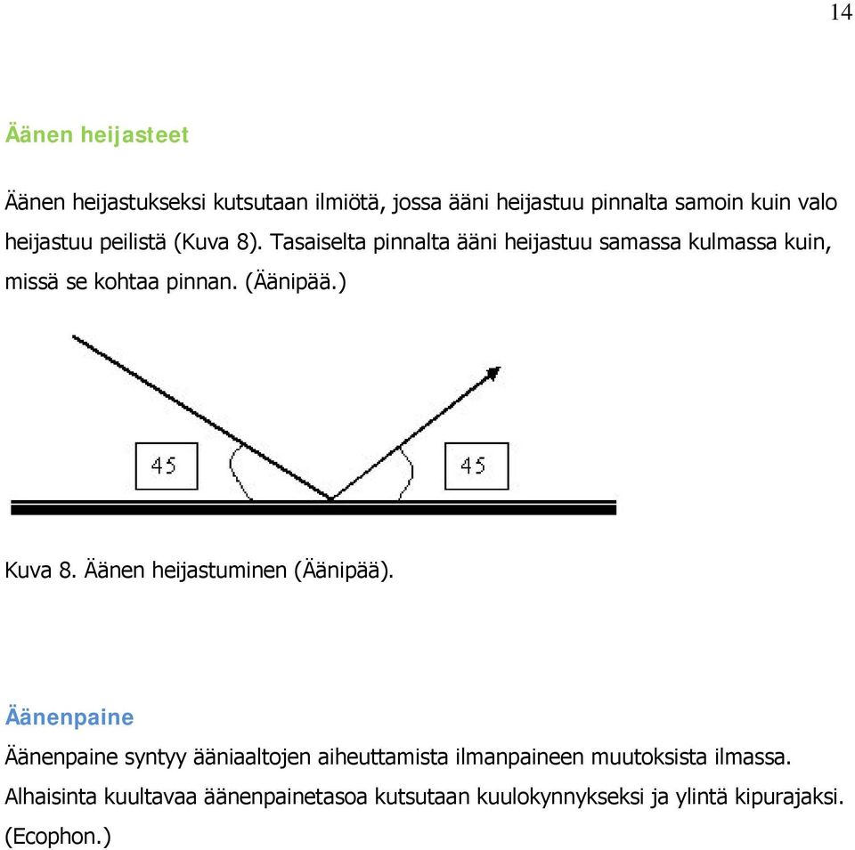 (Äänipää.) Kuva 8. Äänen heijastuminen (Äänipää).