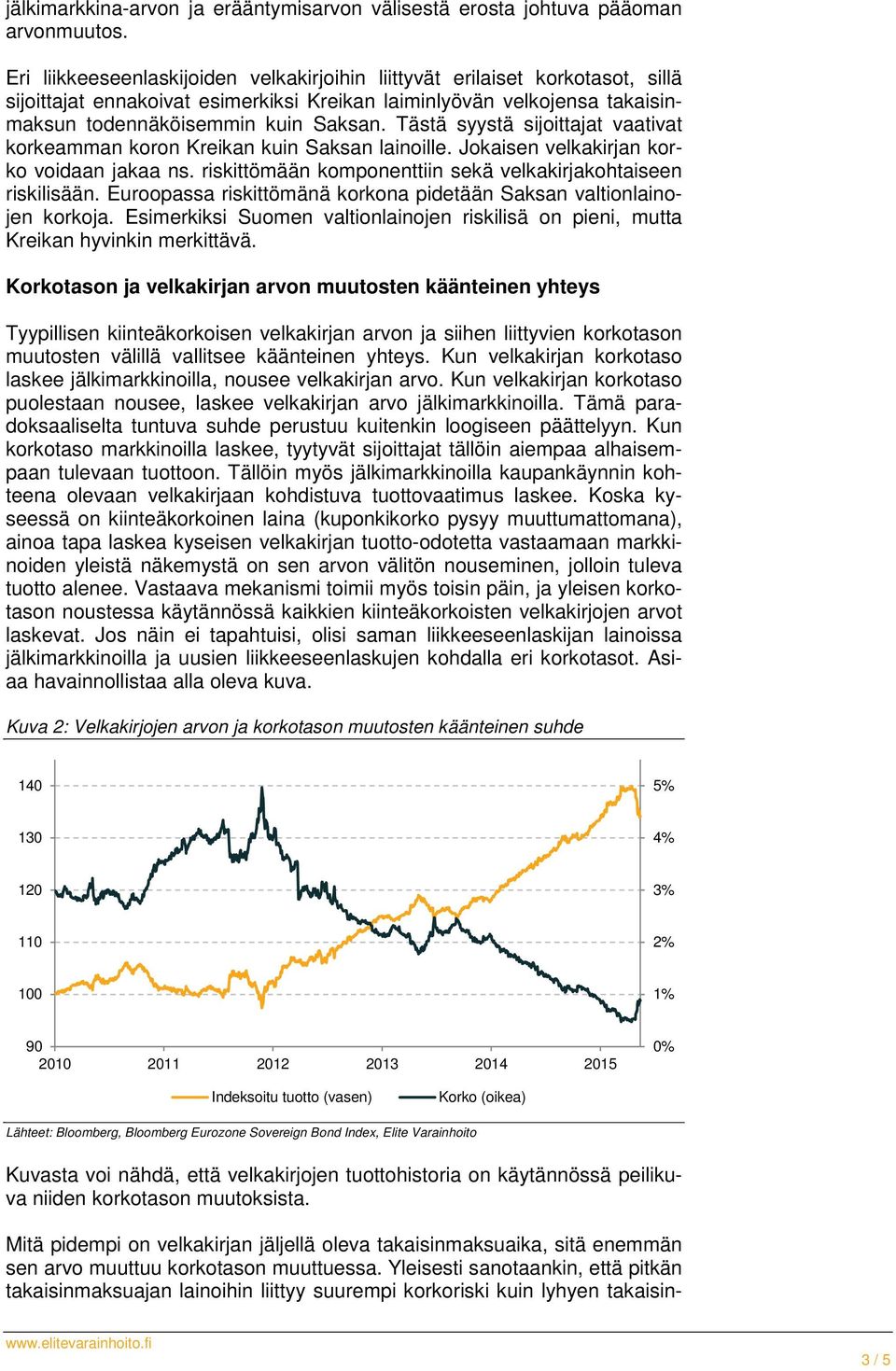 Tästä syystä sijoittajat vaativat korkeamman koron Kreikan kuin Saksan lainoille. Jokaisen velkakirjan korko voidaan jakaa ns. riskittömään komponenttiin sekä velkakirjakohtaiseen riskilisään.