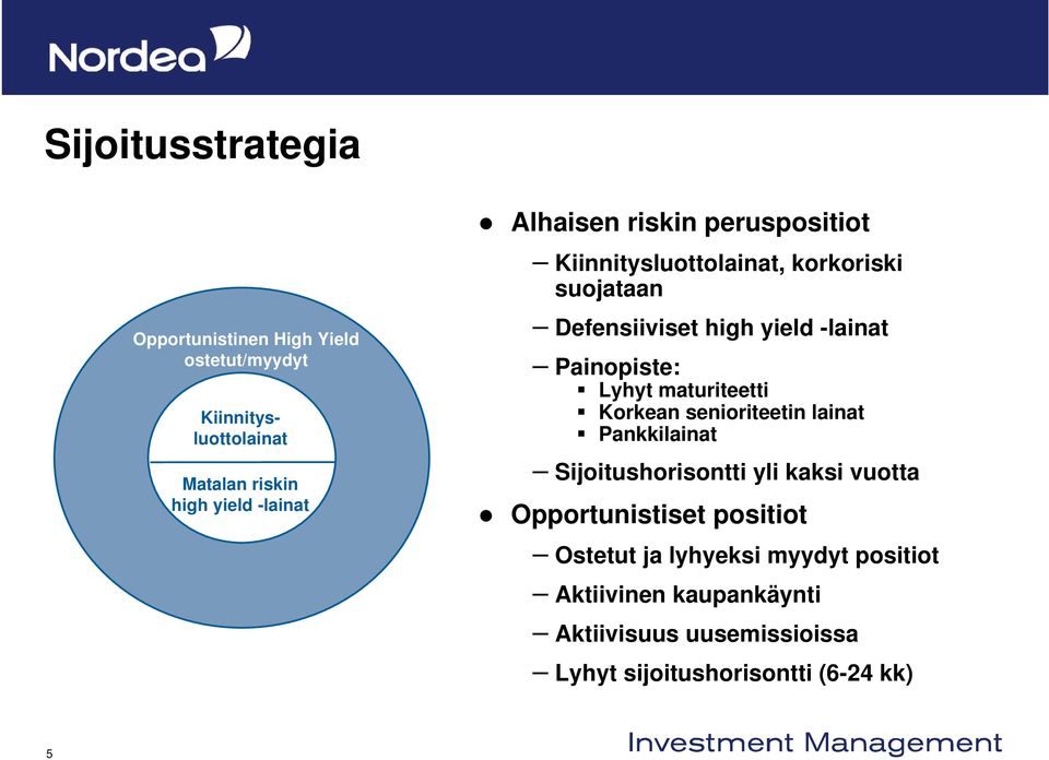 Lyhyt maturiteetti Korkean senioriteetin lainat Pankkilainat Sijoitushorisontti yli kaksi vuotta Opportunistiset