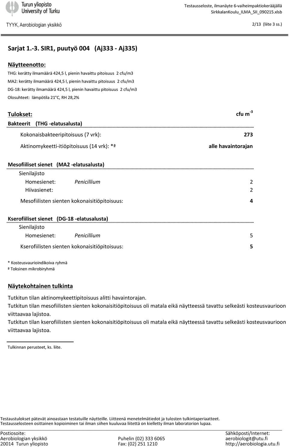 ilmamäärä 424,5 l, pienin havaittu pitoisuus 2 cfu/m3 Olosuhteet: lämpötila 21 C, RH 28,2% Tulokset: Bakteerit (THG - elatusalusta) cfu m - 3 Kokonaisbakteeripitoisuus (7 vrk): 273 Aktinomykeetti-