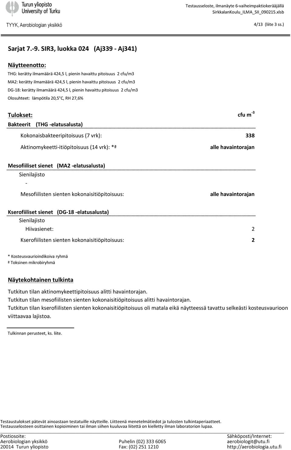 ilmamäärä 424,5 l, pienin havaittu pitoisuus 2 cfu/m3 Olosuhteet: lämpötila 20,5 C, RH 27,6% Tulokset: Bakteerit (THG - elatusalusta) cfu m - 3 Kokonaisbakteeripitoisuus (7 vrk): 338 Aktinomykeetti-