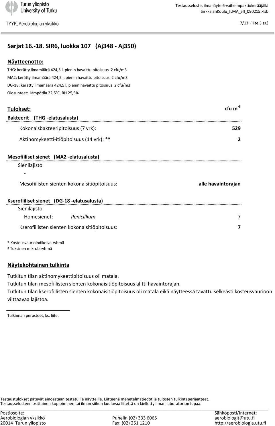 ilmamäärä 424,5 l, pienin havaittu pitoisuus 2 cfu/m3 Olosuhteet: lämpötila 22,5 C, RH 25,5% Tulokset: Bakteerit (THG - elatusalusta) cfu m - 3 Kokonaisbakteeripitoisuus (7 vrk): 529 Aktinomykeetti-