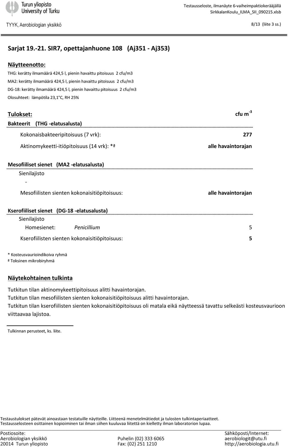 kerätty ilmamäärä 424,5 l, pienin havaittu pitoisuus 2 cfu/m3 Olosuhteet: lämpötila 23,1 C, RH 25% Tulokset: Bakteerit (THG - elatusalusta) cfu m - 3 Kokonaisbakteeripitoisuus (7 vrk): 277