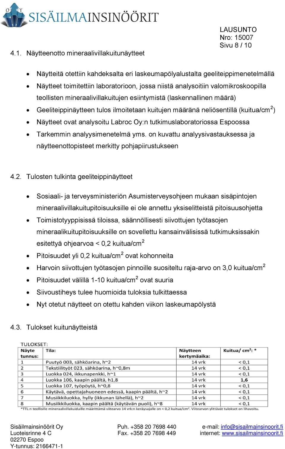 Näytteet ovat analysoitu Labroc Oy:n tutkimuslaboratoriossa Espoossa Tarkemmin analyysimenetelmä yms. on kuvattu analyysivastauksessa ja näytteenottopisteet merkitty pohjapiirustukseen 4.2.