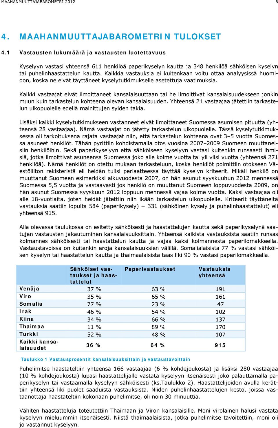 Kaikkia vastauksia ei kuitenkaan voitu ottaa analyysissä huomioon, koska ne eivät täyttäneet kyselytutkimukselle asetettuja vaatimuksia.