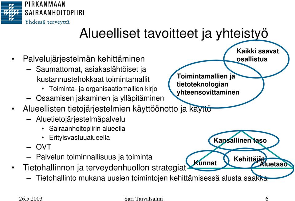 Sairaanhoitopiirin alueella Erityisvastuualueella OVT Toimintamallien ja tietoteknologian yhteensovittaminen Kaikki saavat osallistua Kansallinen taso Palvelun