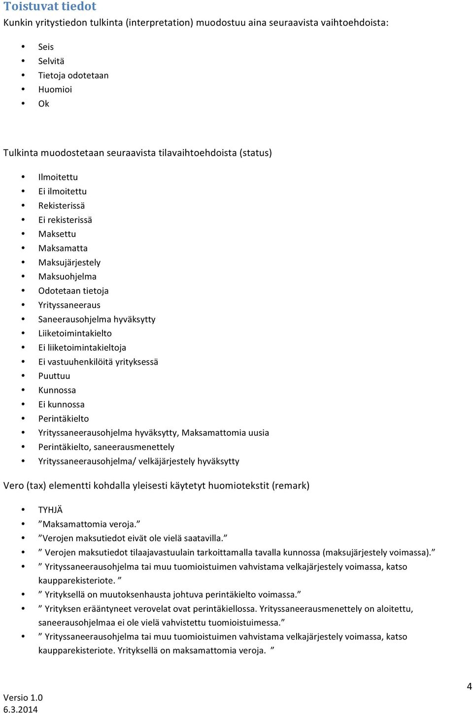 Liiketoimintakielto Ei liiketoimintakieltoja Ei vastuuhenkilöitä yrityksessä Puuttuu Kunnossa Ei kunnossa Perintäkielto Yrityssaneerausohjelma hyväksytty, Maksamattomia uusia Perintäkielto,
