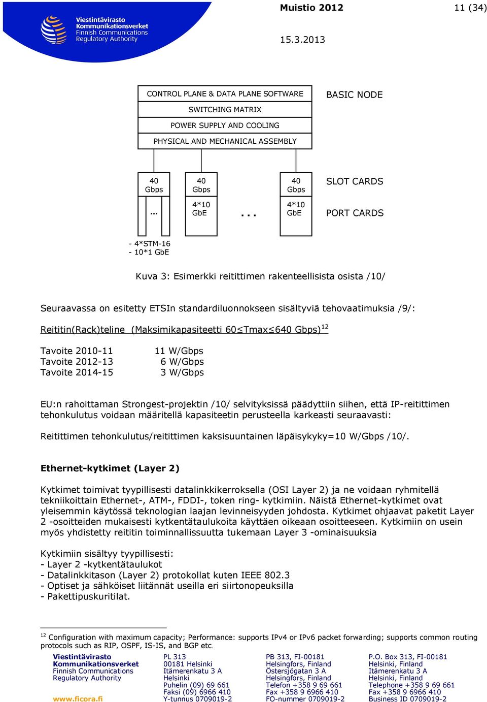 Reititin(Rack)teline (Maksimikapasiteetti 60 Tmax 640 Gbps) 12 Tavoite 2010-11 Tavoite 2012-13 Tavoite 2014-15 11 W/Gbps 6 W/Gbps 3 W/Gbps EU:n rahoittaman Strongest-projektin /10/ selvityksissä