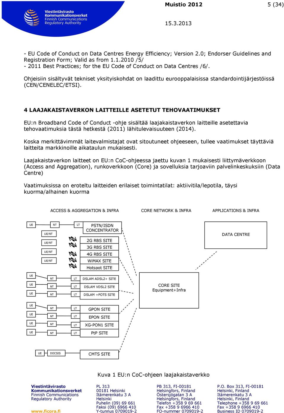 Ohjeisiin sisältyvät tekniset yksityiskohdat on laadittu eurooppalaisissa standardointijärjestöissä (CEN/CENELEC/ETSI).