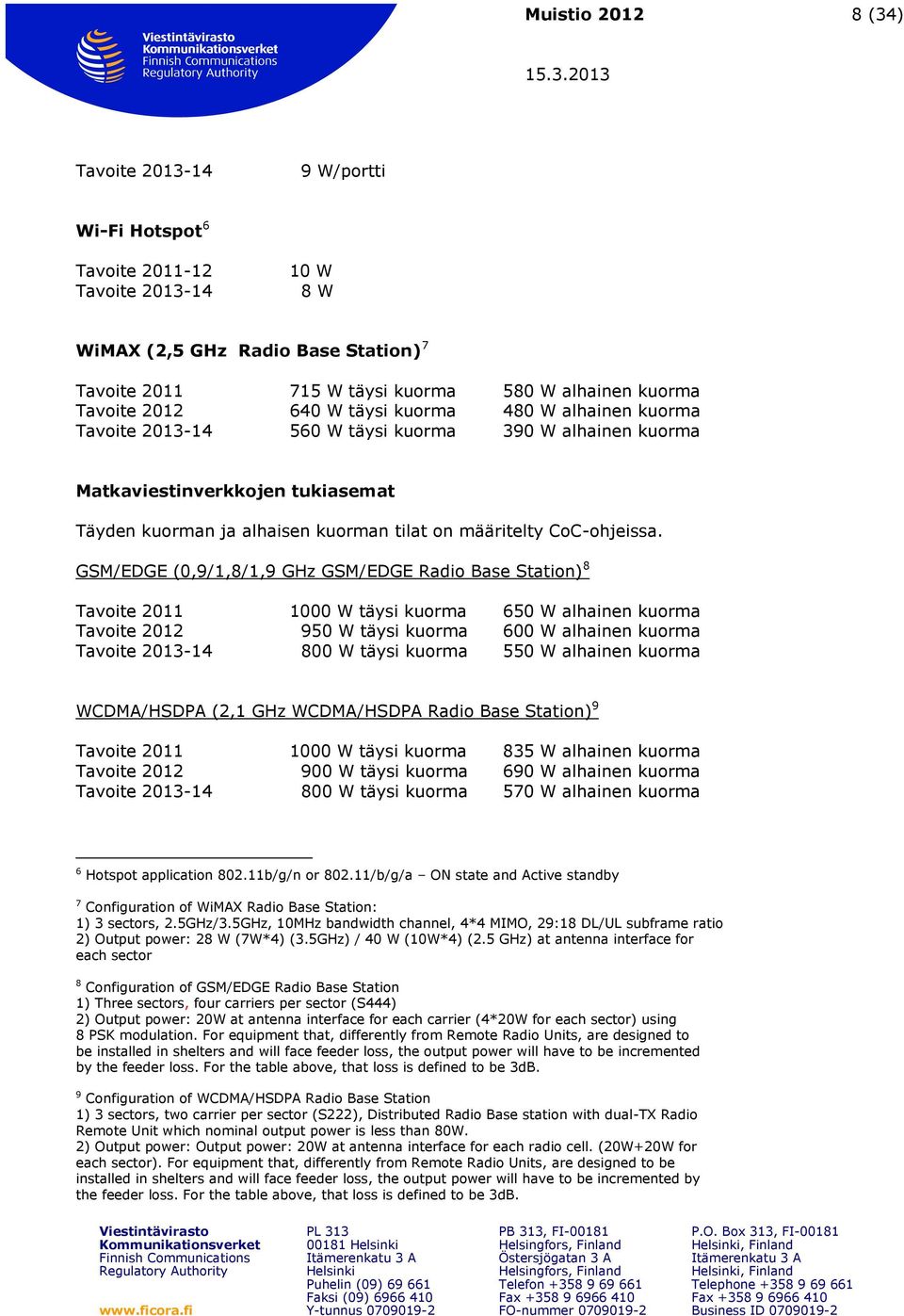 GSM/EDGE (0,9/1,8/1,9 GHz GSM/EDGE Radio Base Station) 8 Tavoite 2011 1000 W täysi kuorma 650 W alhainen kuorma Tavoite 2012 950 W täysi kuorma 600 W alhainen kuorma Tavoite 2013-14 800 W täysi