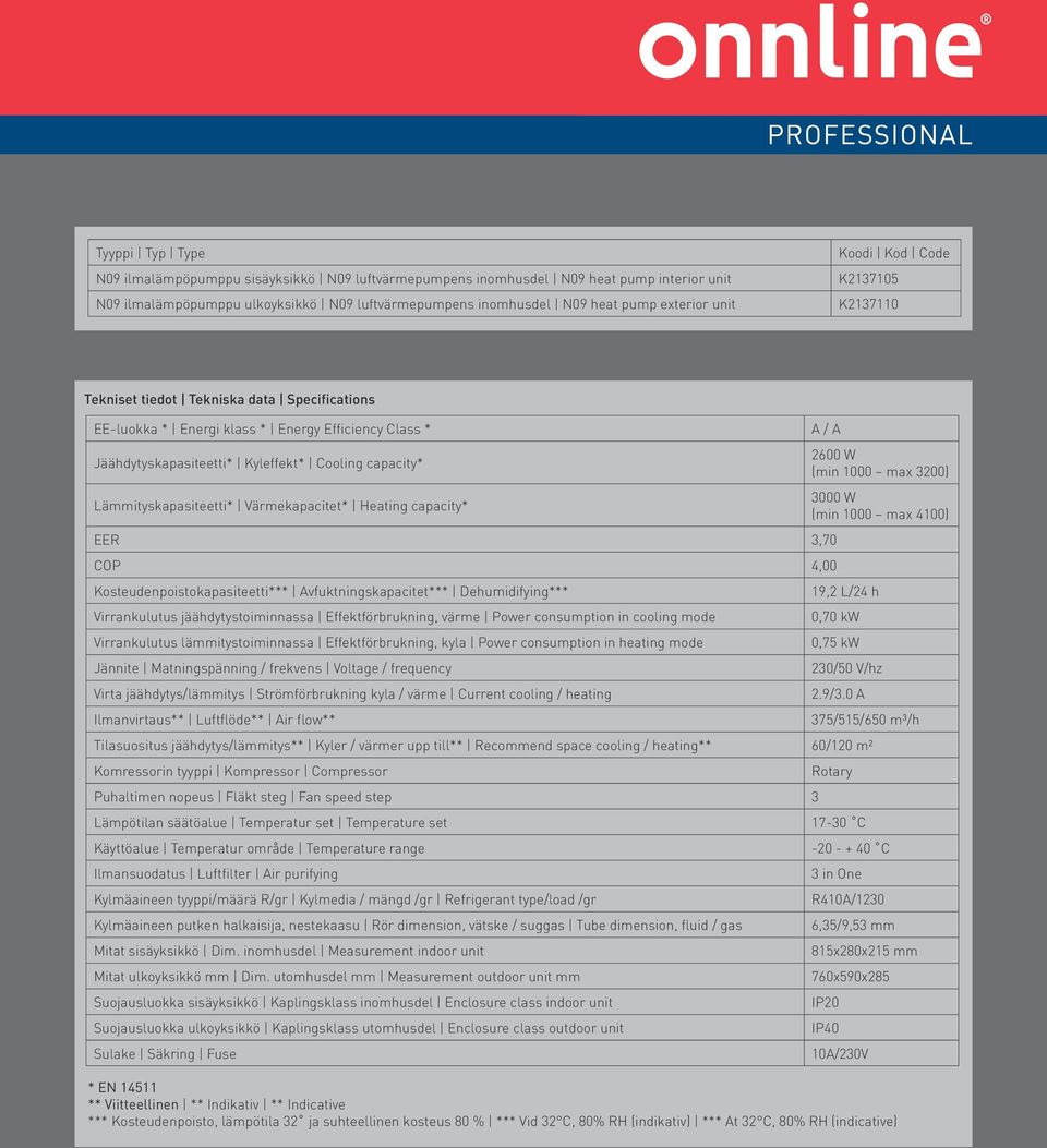 Lämmityskapasiteetti* Värmekapacitet* Heating capacity* EER 3,70 COP 4,00 Kosteudenpoistokapasiteetti*** Avfuktningskapacitet*** Dehumidifying*** Virrankulutus jäähdytystoiminnassa Effektförbrukning,
