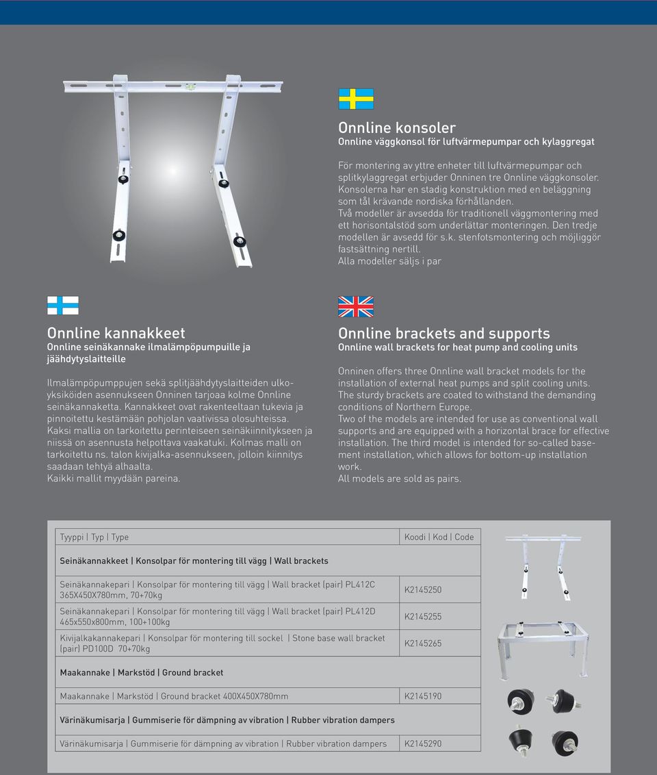 Två modeller är avsedda för traditionell väggmontering med ett horisontalstöd som underlättar monteringen. Den tredje modellen är avsedd för s.k. stenfotsmontering och möjliggör fastsättning nertill.