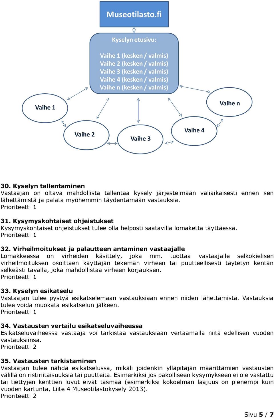 Virheilmoitukset ja palautteen antaminen vastaajalle Lomakkeessa on virheiden käsittely, joka mm.